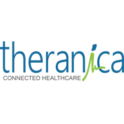 Theranica logo