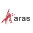 Aras Corp logo