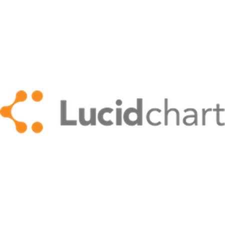 Lucidchart logo