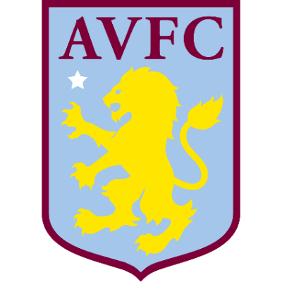 Aston Villa F.C. logo