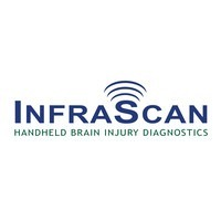 Infrascan, Inc. logo