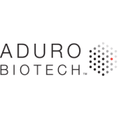 Aduro Biotech logo