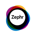 Zephr logo