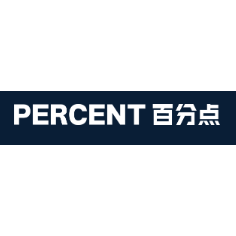 Percent logo