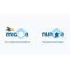 Nuroa Internet logo