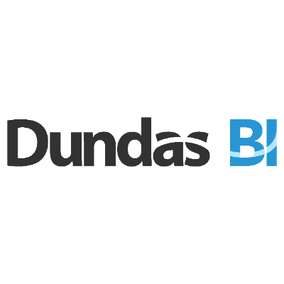 Dundas BI logo