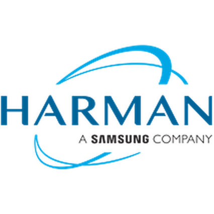 Harman logo