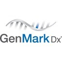 GenMark Diagnostics logo