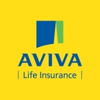 Aviva India logo