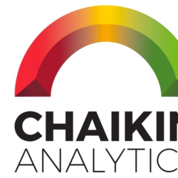 Chaikin Analytics logo